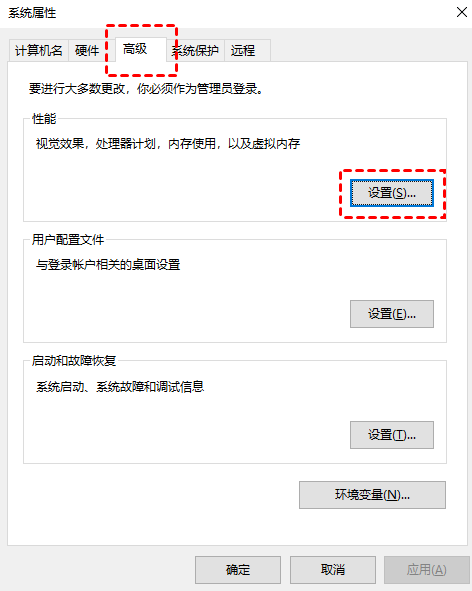 高级